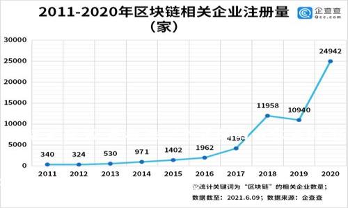 在这里，我会为您构建一个的、相关关键词，并提供一个详细的内容大纲，包括五个相关问题的详细介绍。

:
区块链钱包用户名是什么？解析区块链钱包的基本概念